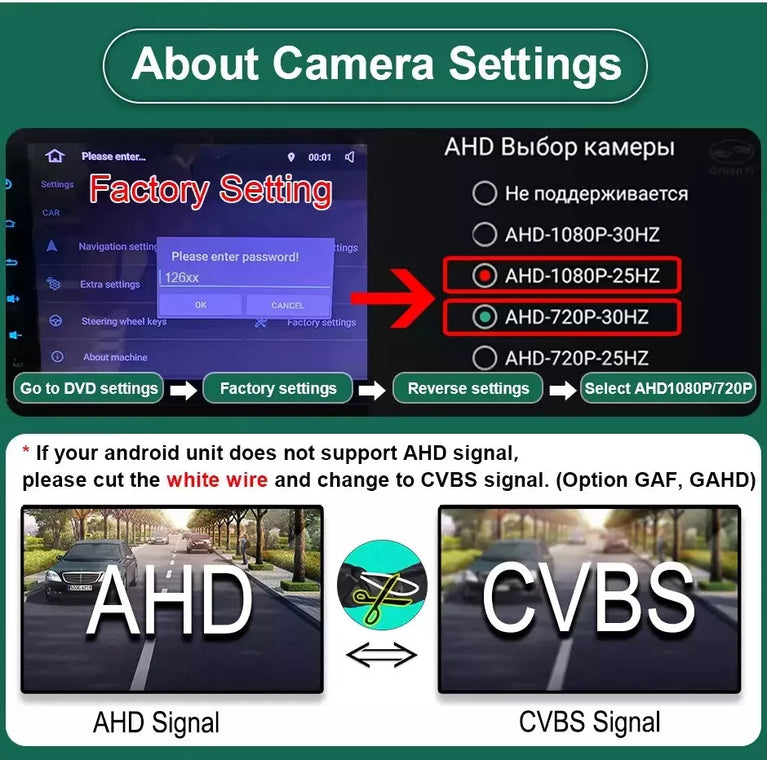 TELECAMERA POSTERIORE RETROCAMERA HD VW GOLF 6/7 GTI PASSAT B6/B7/B8 POLO T-ROC