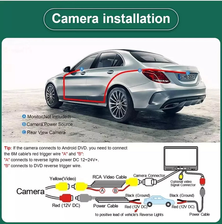 TELECAMERA POSTERIORE RETROCAMERA HD VW GOLF 6/7 GTI PASSAT B6/B7/B8 POLO T-ROC
