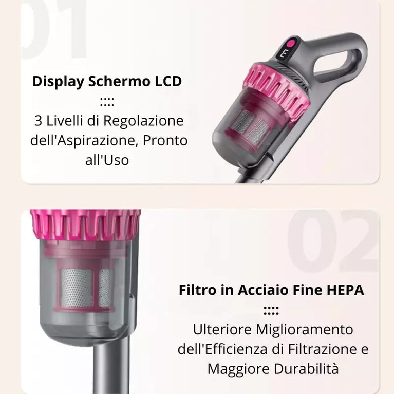 ASPIRAPOLVERE SENZA FILI SCOPA ELETTRICA SENZA SACCO RICARICABILE PORTATILE 4IN1